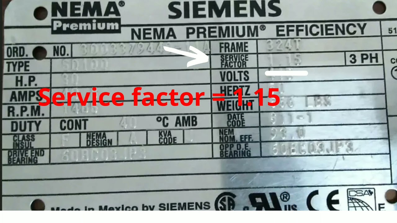 Electric Motor Nameplate Details For Beginners